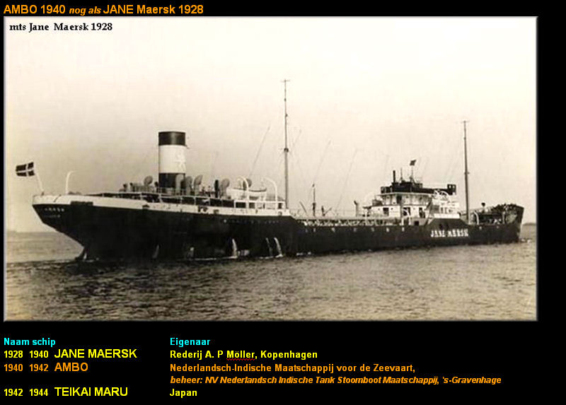 TERUG NAAR INDEX  N.I.T.