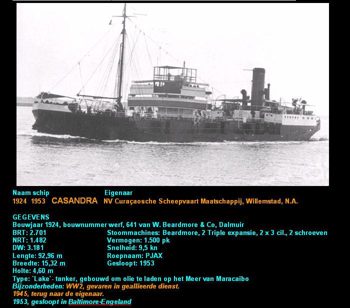 TERUG NAAR INDEX  C.S.M.