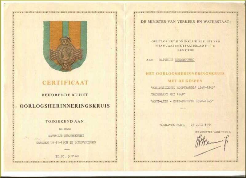 Certificaat