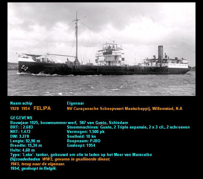 TERUG NAAR INDEX  C.S.M.