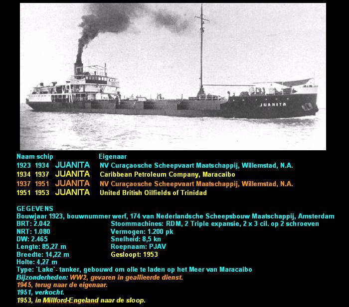 TERUG NAAR INDEX  C.S.M.