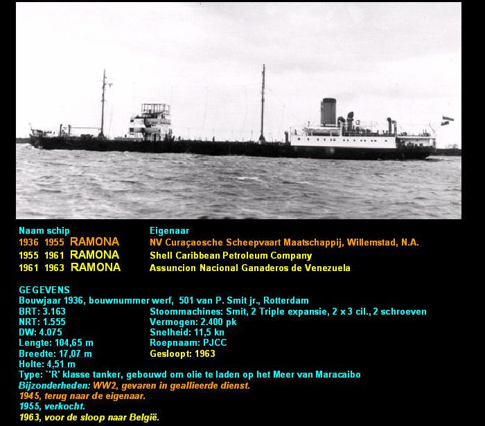 TERUG NAAR INDEX  C.S.M.