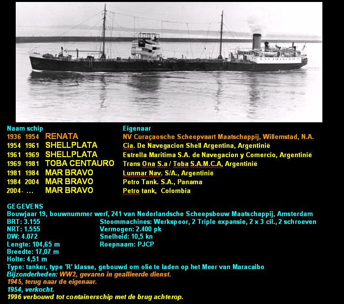 TERUG NAAR INDEX  C.S.M.
