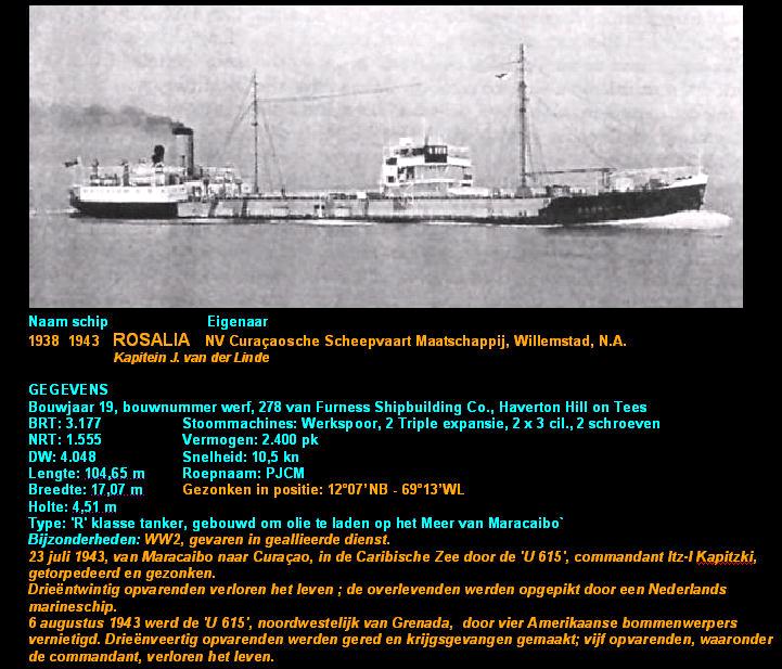TERUG NAAR INDEX  C.S.M.