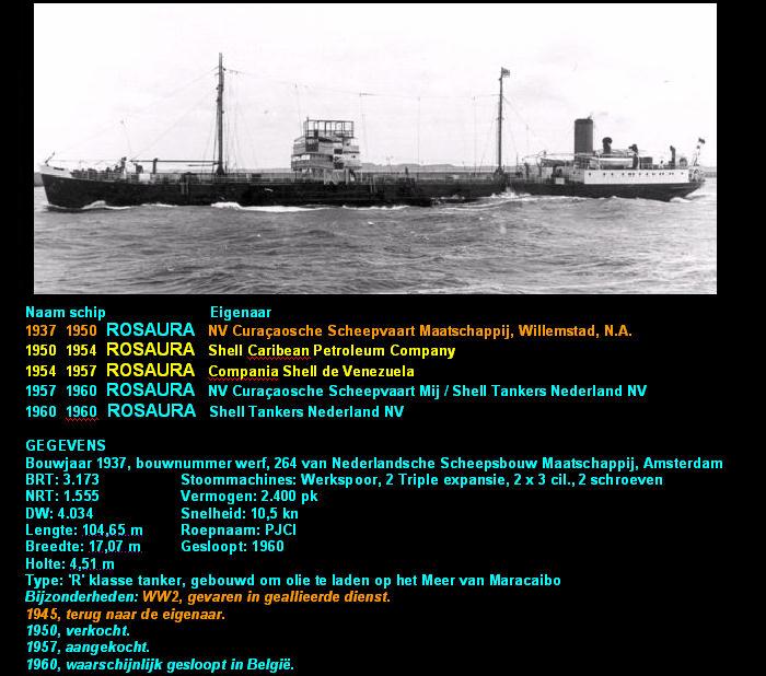 TERUG NAAR INDEX  C.S.M.